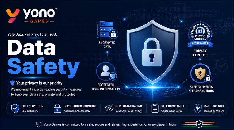 Data_Safety_YonoGames